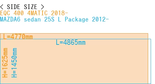 #EQC 400 4MATIC 2018- + MAZDA6 sedan 25S 
L Package 2012-